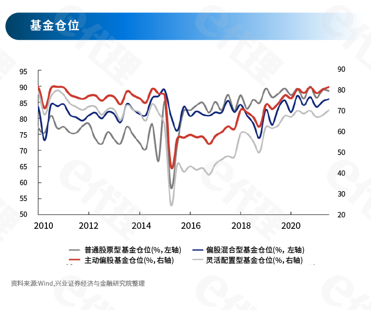 释义 第10页