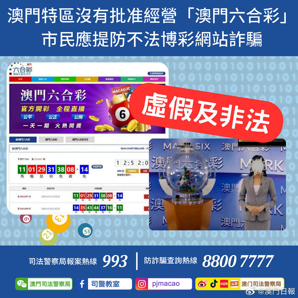 2025澳门精准正版免费四不像与2025澳门特马网站www,全面释义、解释与落实与警惕虚假宣传