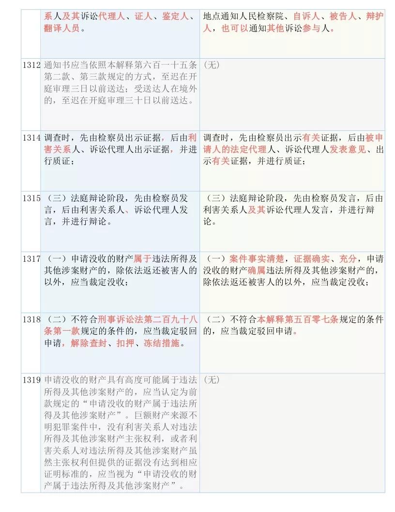 777778888精准免费四肖,全面释义、解释和落实