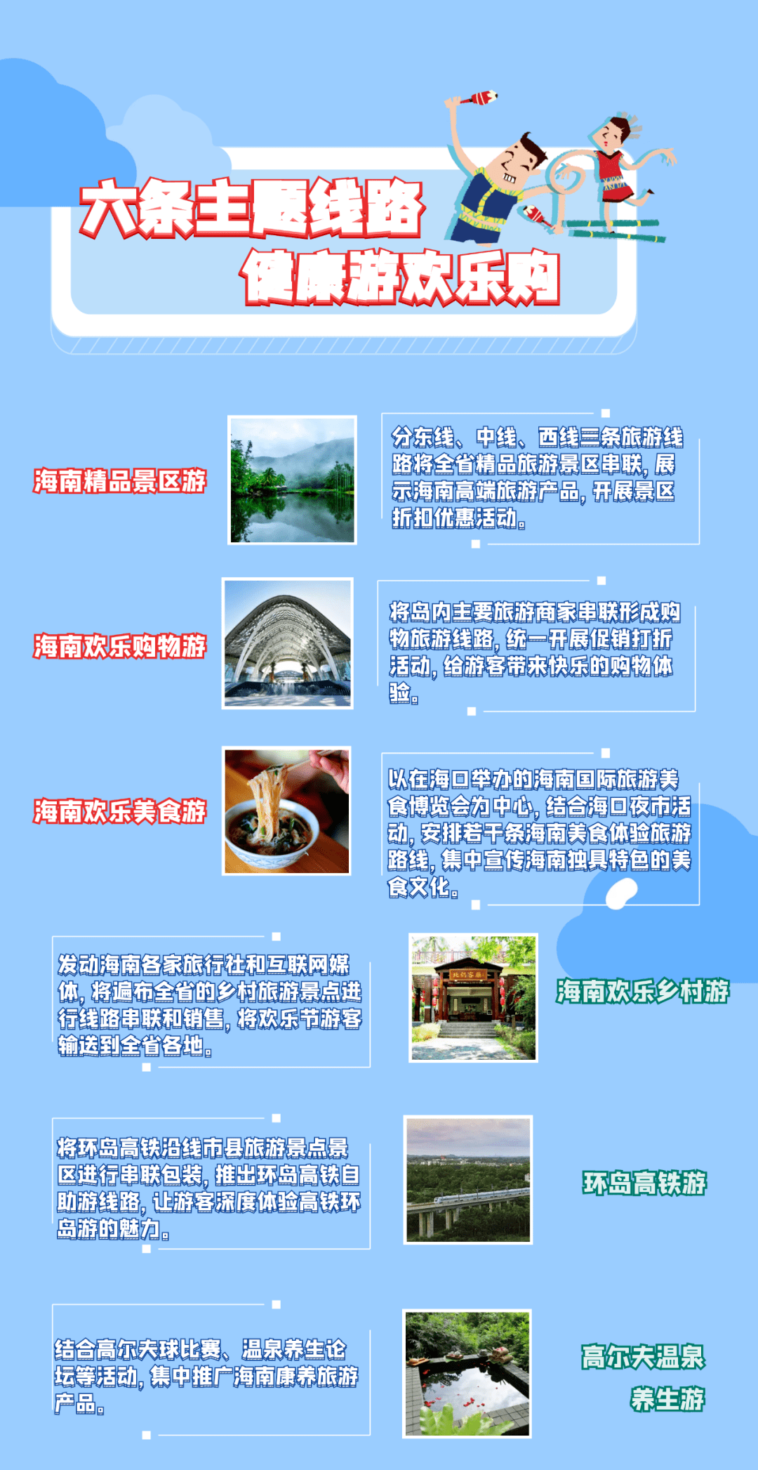 验签 第8页