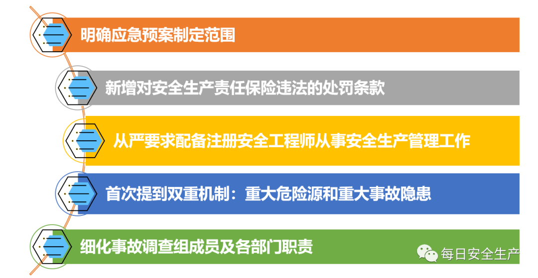 新澳门免费精准大全与警惕虚假宣传-全面释义、解释与落实