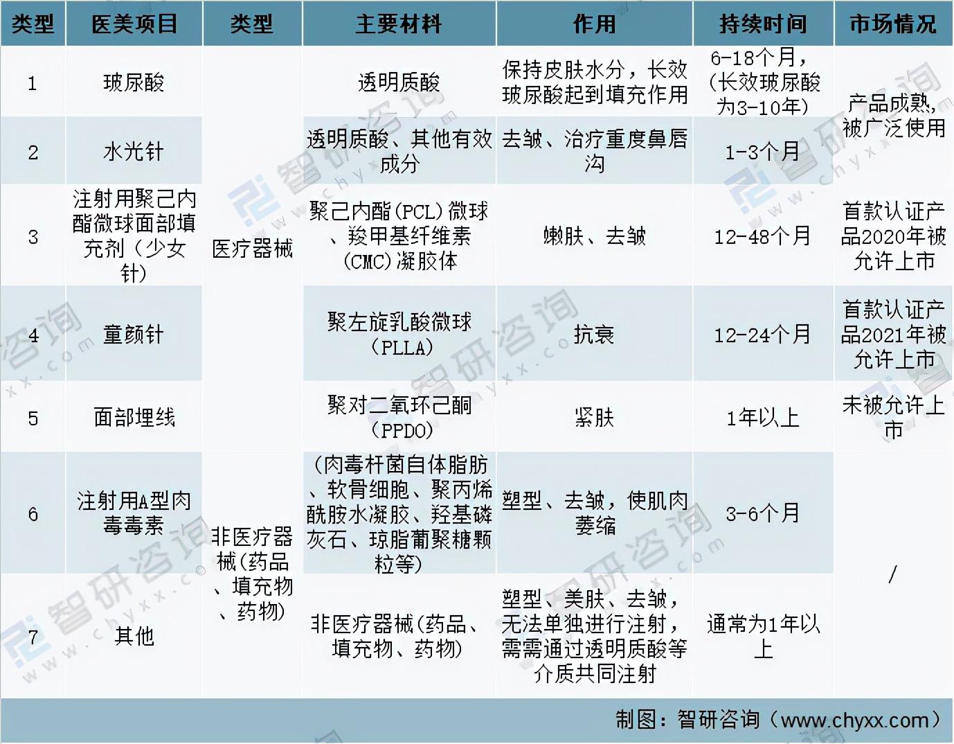 2025全年免费资料大全，详细解答、解释与落实