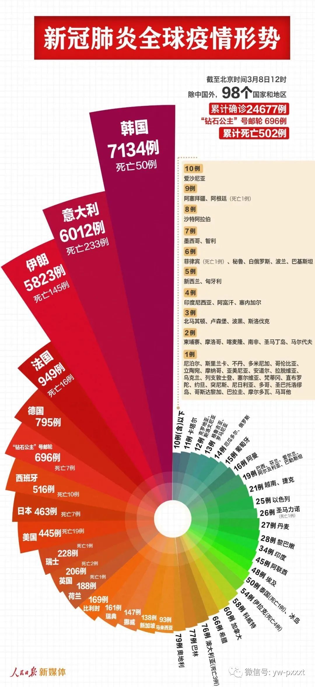 新澳2025年正版最精准与7777788888精准一肖,精选解析与警惕虚假宣传