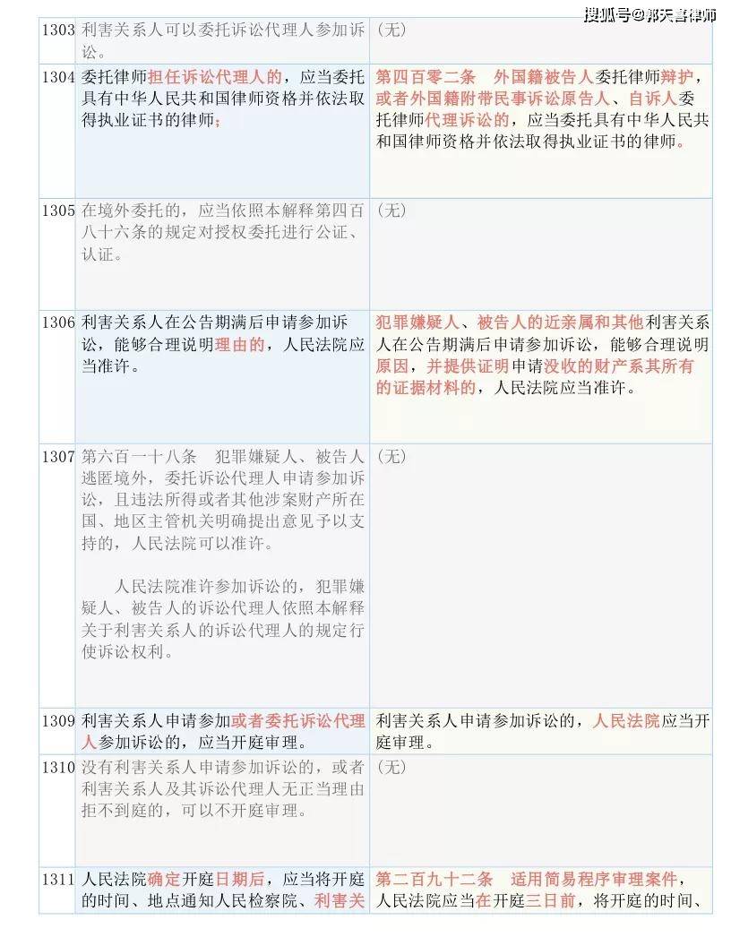 7777788888精准四肖解选解析解,全面释义、解释与落实与警惕虚假宣传