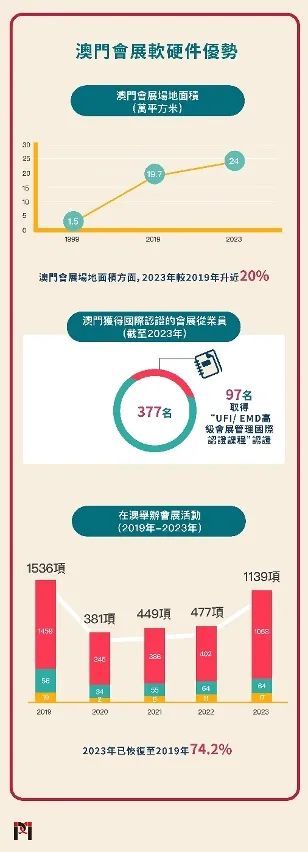 新澳门免费精准大全与新澳门精准免费大全.构建解答、解释与落实与警惕虚假宣传-