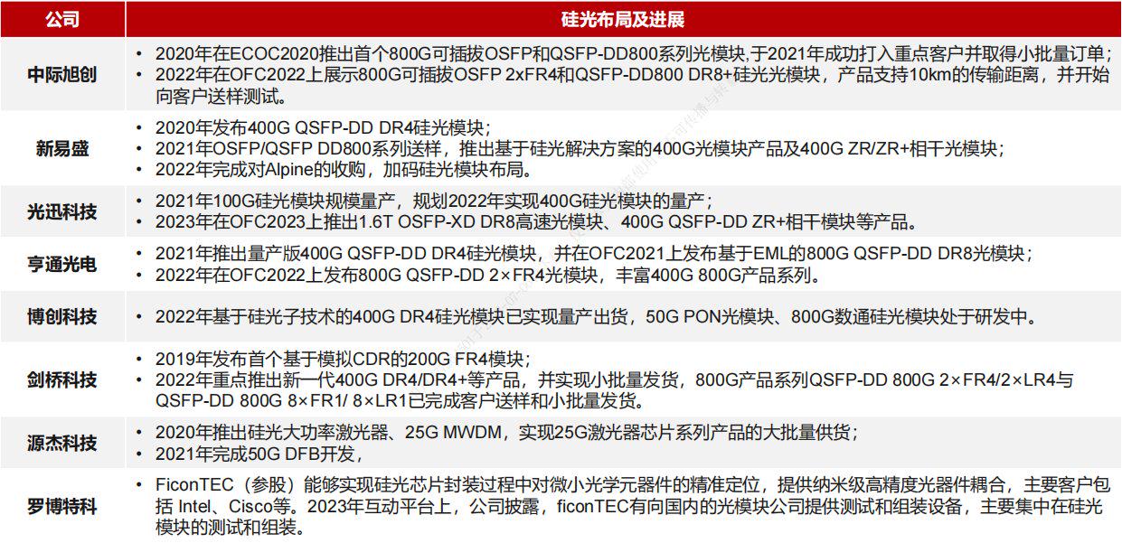 77777788888精准免费4肖,全面释义、解释与落实-警惕虚假宣传