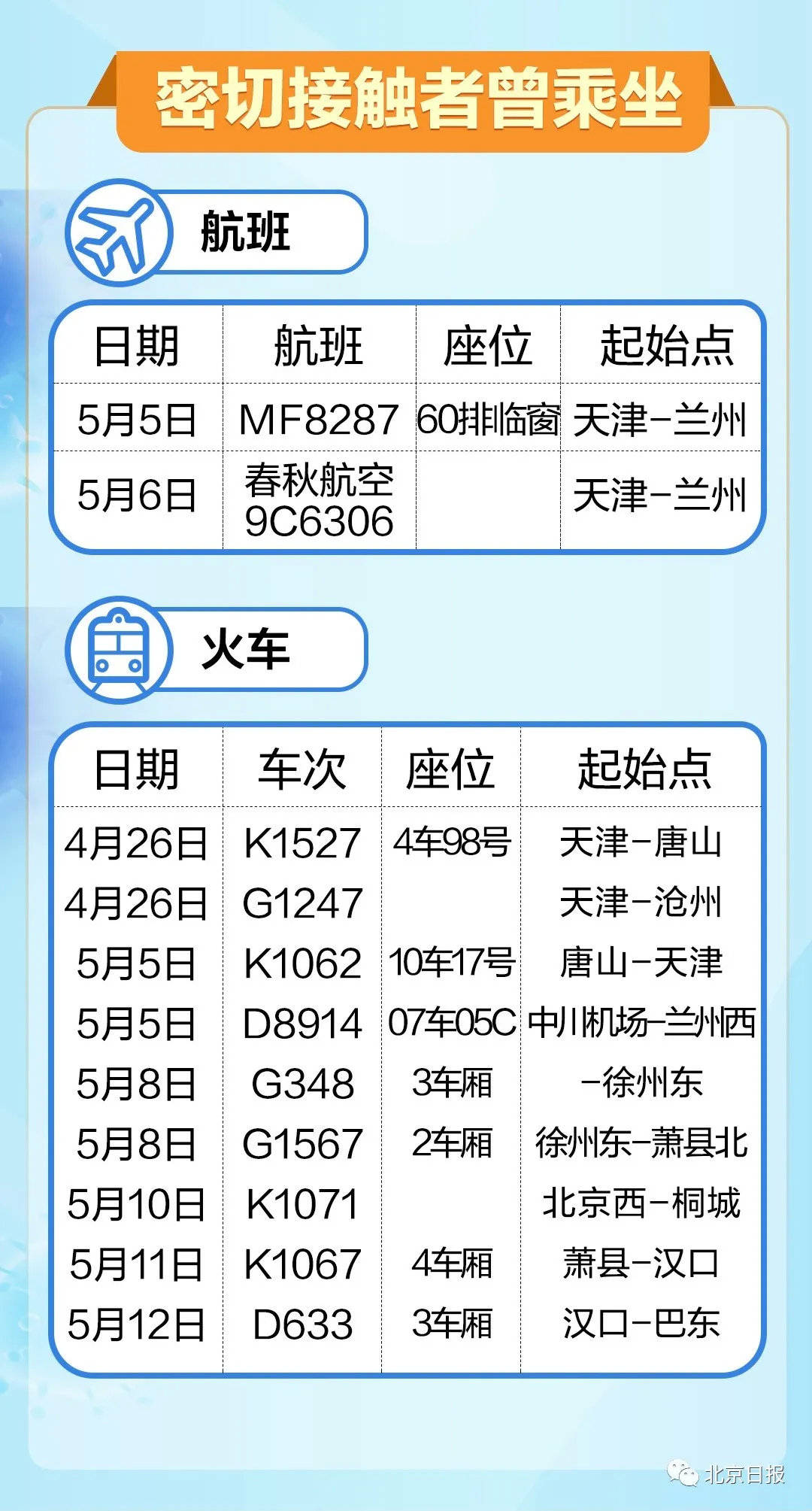 2025精准资料大全免费与2025精准免费资料大全，详细解答、解释与落实