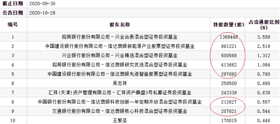新澳2025精准正版免費資料高中低,全面释义、解释与落实与警惕虚假宣传